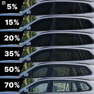 MERO Ceramic Window Film